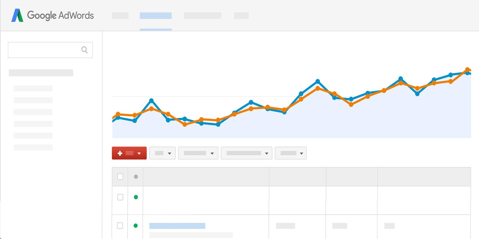 Google Adwords, gerando vendas para seu negócio