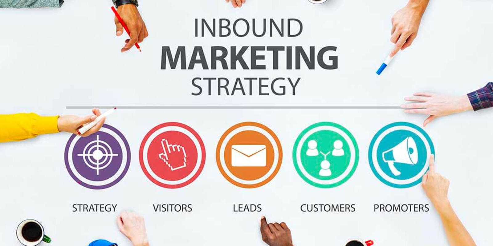 O que é Inbound Marketing? 